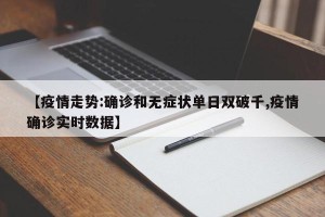 【疫情走势:确诊和无症状单日双破千,疫情确诊实时数据】