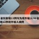 31省份新增13例均为境外输入/31省份新增12例境外输入病例